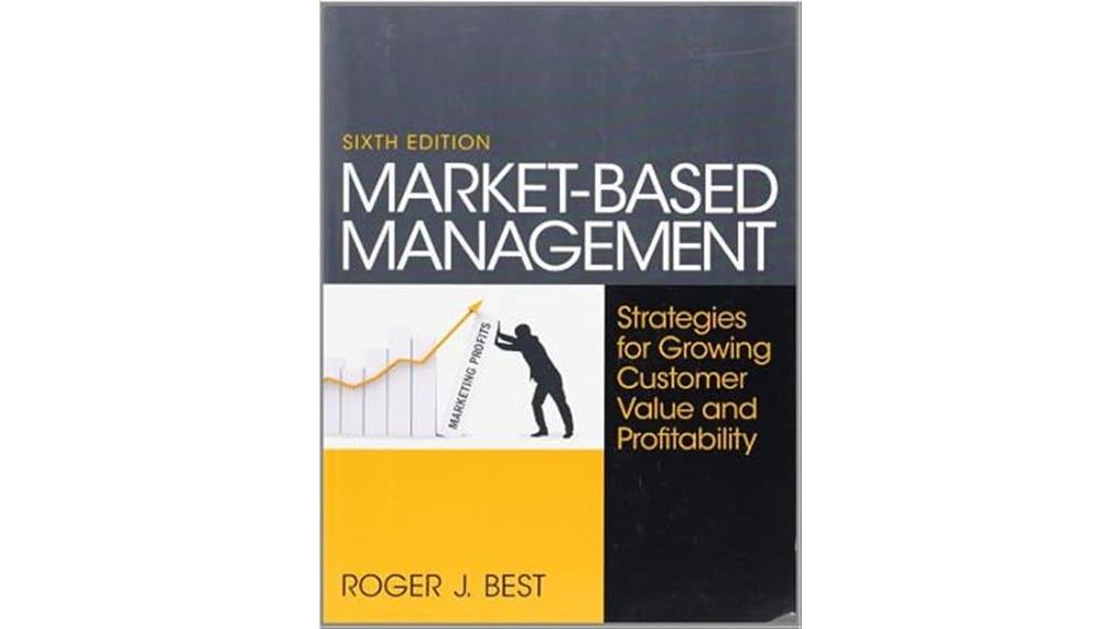 effective business management strategy