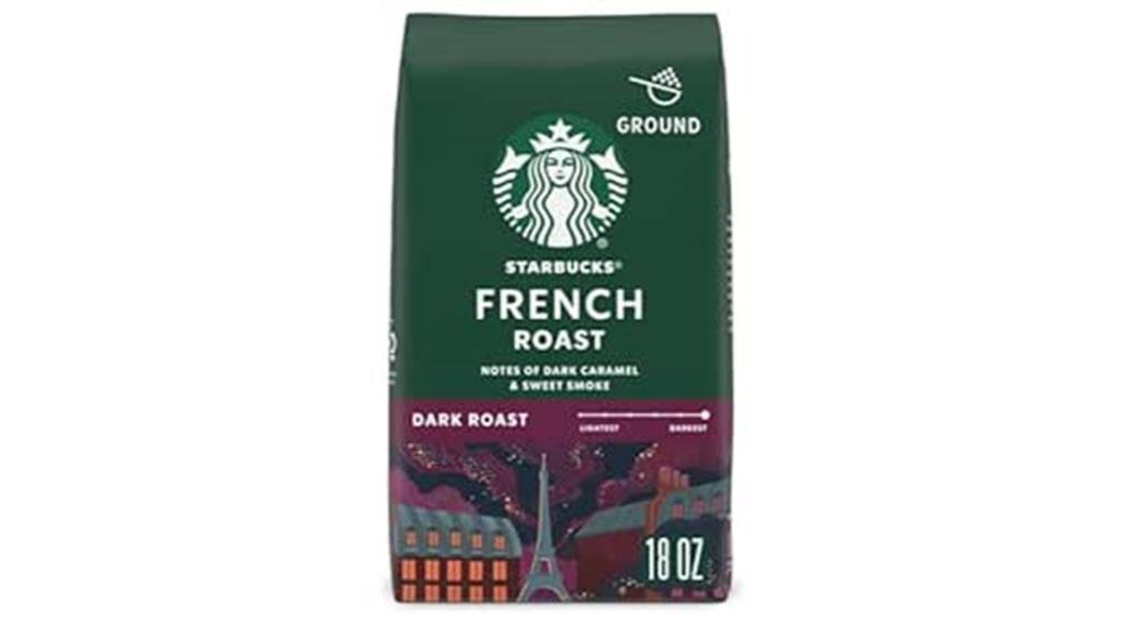 french roast arabica ground