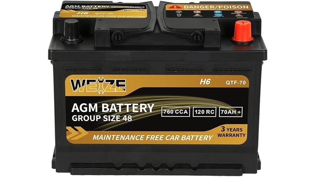 high performance weize car battery