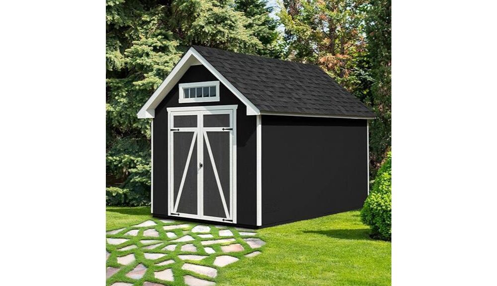 shed kit review analysis