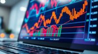hourly online price adjustments