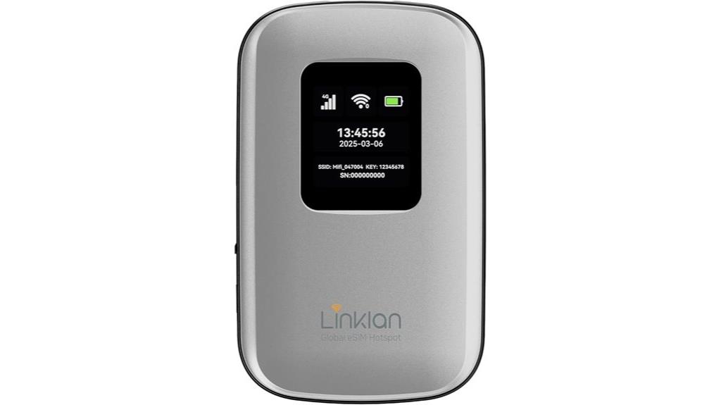 global esim hotspot device