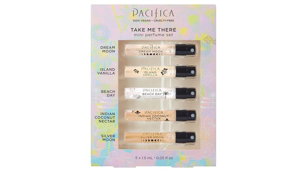 travel inspired perfume sample set