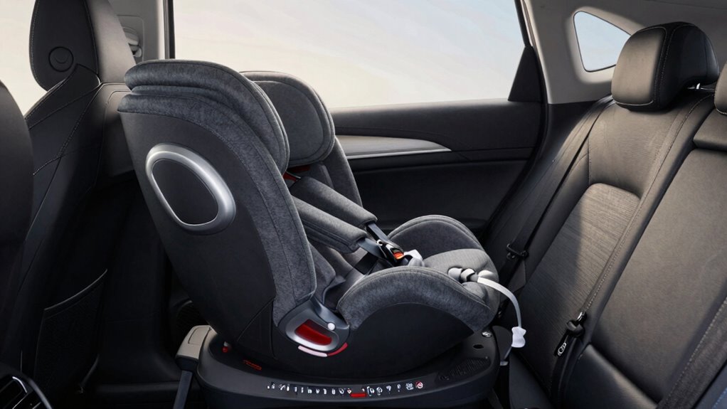 space requirements for rotating seats